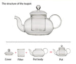 Heat Resistant Glass Flower Tea Pot